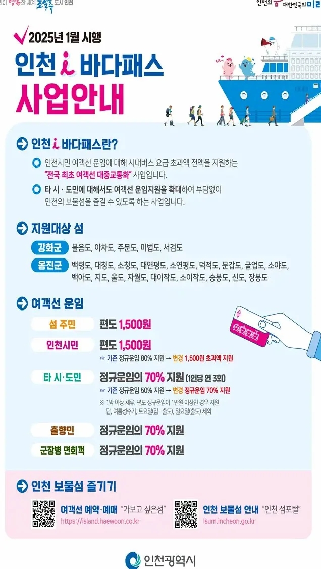 인천 i바다패스 / 사진=인천시