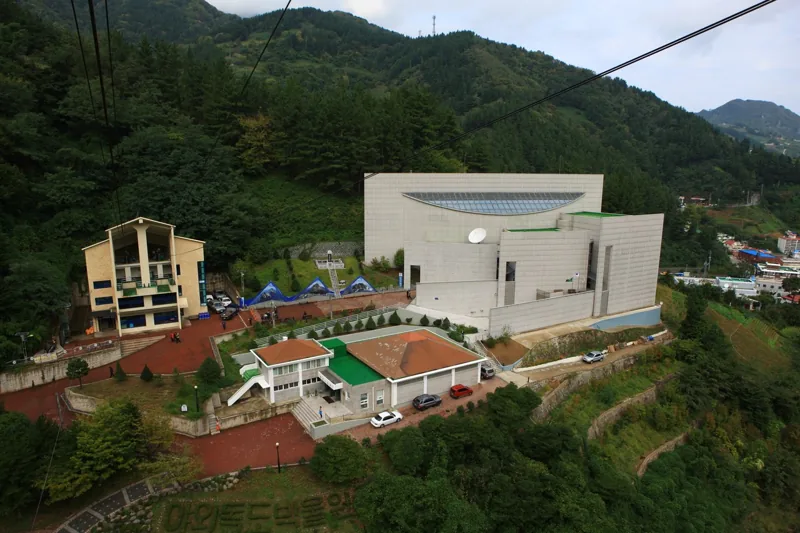 독도박물관