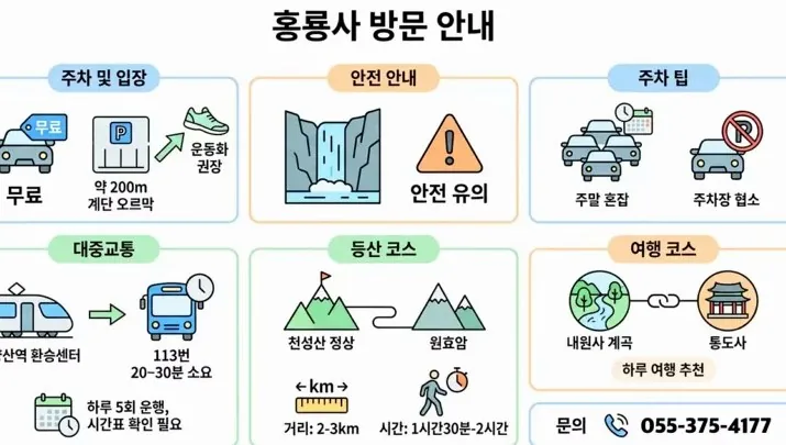 홍룡사 방문 정보 / 사진=여행을 말하다