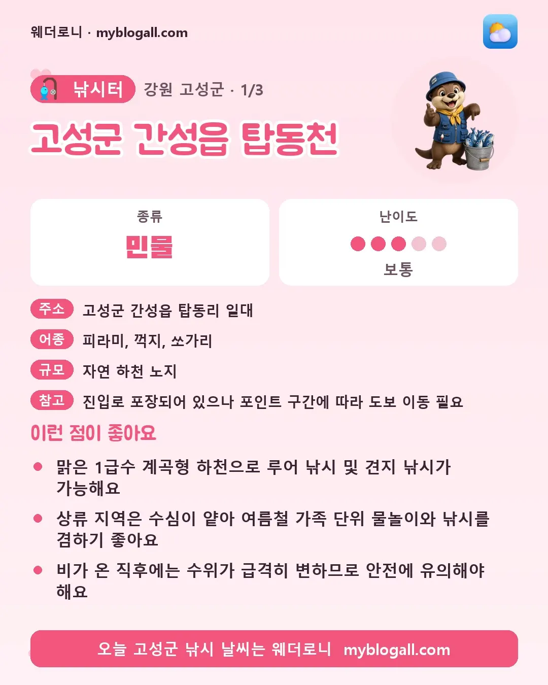 고성군 낚시터 · 고성군 간성읍 탑동천 — 민물 · 난이도 3/5 — 맑은 1급수 계곡형 하천으로 루어 낚시 및 견지 낚시가 가능해요 — 상류 지역은 수심이 얕아 여름철 가족 단위 물놀이와 낚시를 겸하기 좋아요