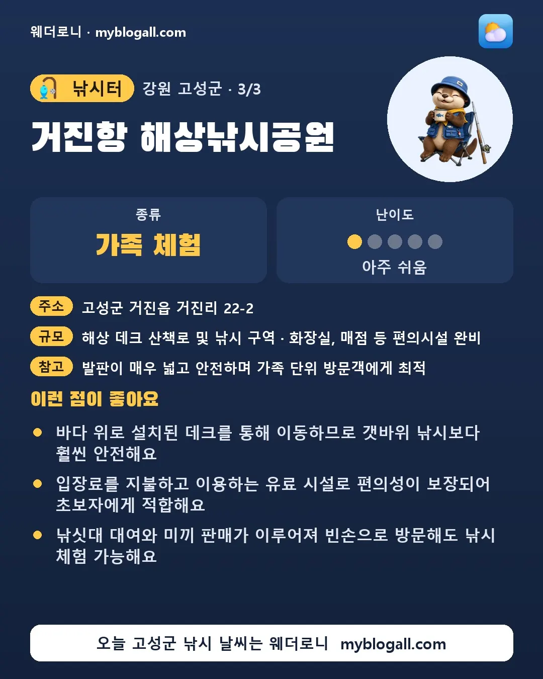 고성군 낚시터 · 거진항 해상낚시공원 — 가족·체험 · 난이도 1/5 — 바다 위로 설치된 데크를 통해 이동하므로 갯바위 낚시보다 훨씬 안전해요 — 입장료를 지불하고 이용하는 유료 시설로 편의성이 보장되어 초보자에게 적합해요