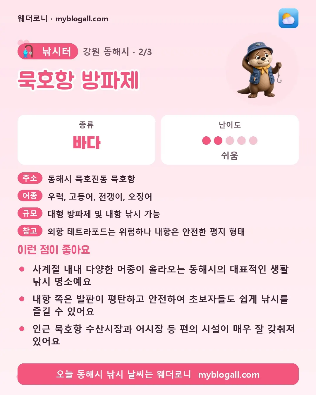 동해시 낚시터 · 묵호항 방파제 — 바다 · 난이도 2/5 — 사계절 내내 다양한 어종이 올라오는 동해시의 대표적인 생활 낚시 명소예요 — 내항 쪽은 발판이 평탄하고 안전하여 초보자들도 쉽게 낚시를 즐길 수 있어요