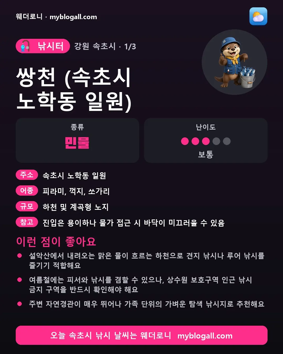 속초시 낚시터 · 쌍천 (속초시 노학동 일원) — 민물 · 난이도 3/5 — 설악산에서 내려오는 맑은 물이 흐르는 하천으로 견지 낚시나 루어 낚시를 즐기기 적합해요 — 여름철에는 피서와 낚시를 겸할 수 있으나, 상수원 보호구역 인근 낚시 금지 구역을 반드시 확인해야 해요