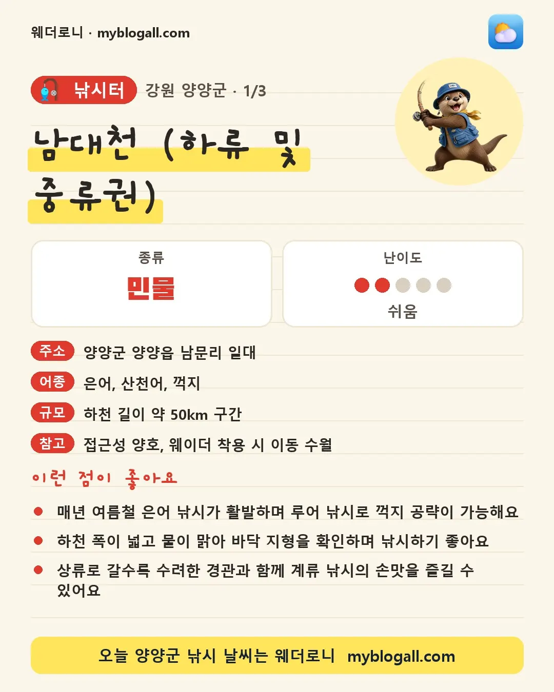 양양군 낚시터 · 남대천 (하류 및 중류권) — 민물 · 난이도 2/5 — 매년 여름철 은어 낚시가 활발하며 루어 낚시로 꺽지 공략이 가능해요 — 하천 폭이 넓고 물이 맑아 바닥 지형을 확인하며 낚시하기 좋아요