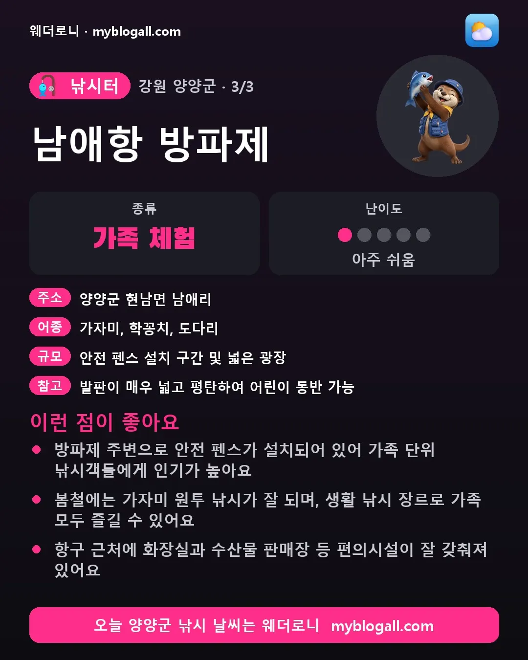 양양군 낚시터 · 남애항 방파제 — 가족·체험 · 난이도 1/5 — 방파제 주변으로 안전 펜스가 설치되어 있어 가족 단위 낚시객들에게 인기가 높아요 — 봄철에는 가자미 원투 낚시가 잘 되며, 생활 낚시 장르로 가족 모두 즐길 수 있어요