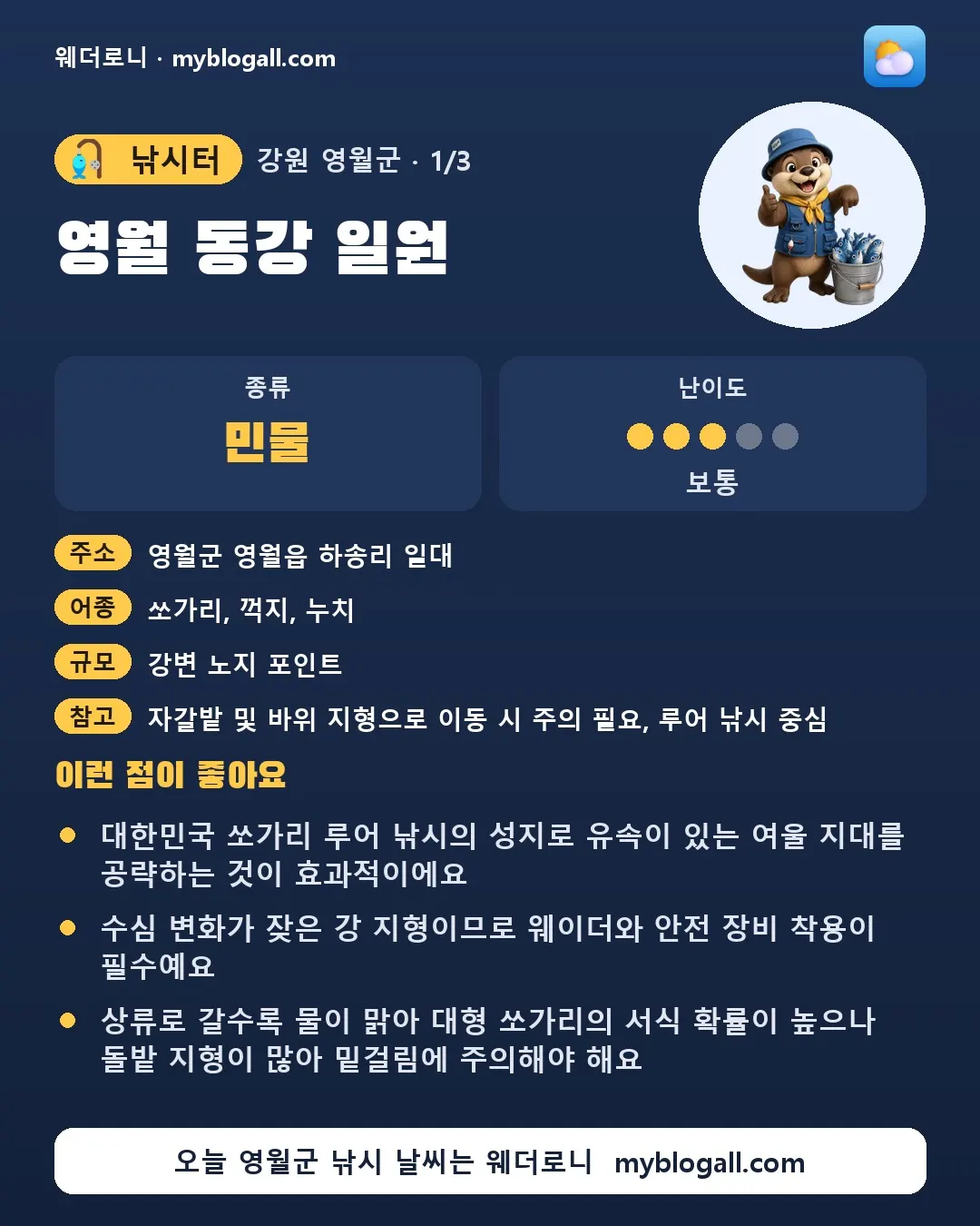 영월군 낚시터 · 영월 동강 일원 — 민물 · 난이도 3/5 — 대한민국 쏘가리 루어 낚시의 성지로 유속이 있는 여울 지대를 공략하는 것이 효과적이에요 — 수심 변화가 잦은 강 지형이므로 웨이더와 안전 장비 착용이 필수예요