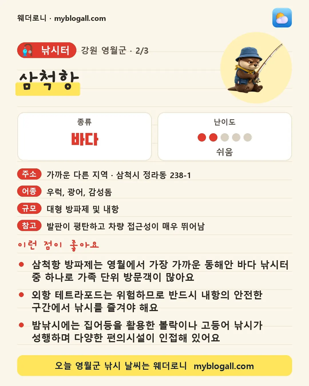 영월군 낚시터 · 삼척항 — 바다 · 난이도 2/5 — 삼척항 방파제는 영월에서 가장 가까운 동해안 바다 낚시터 중 하나로 가족 단위 방문객이 많아요 — 외항 테트라포드는 위험하므로 반드시 내항의 안전한 구간에서 낚시를 즐겨야 해요