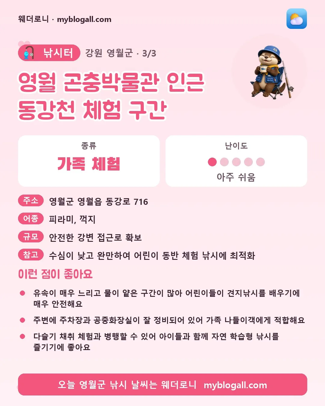 영월군 낚시터 · 영월 곤충박물관 인근 동강천 체험 구간 — 가족·체험 · 난이도 1/5 — 유속이 매우 느리고 물이 얕은 구간이 많아 어린이들이 견지낚시를 배우기에 매우 안전해요 — 주변에 주차장과 공중화장실이 잘 정비되어 있어 가족 나들이객에게 적합해요