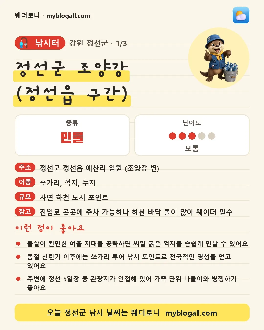 정선군 낚시터 · 정선군 조양강 (정선읍 구간) — 민물 · 난이도 3/5 — 물살이 완만한 여울 지대를 공략하면 씨알 굵은 꺽지를 손쉽게 만날 수 있어요 — 봄철 산란기 이후에는 쏘가리 루어 낚시 포인트로 전국적인 명성을 얻고 있어요