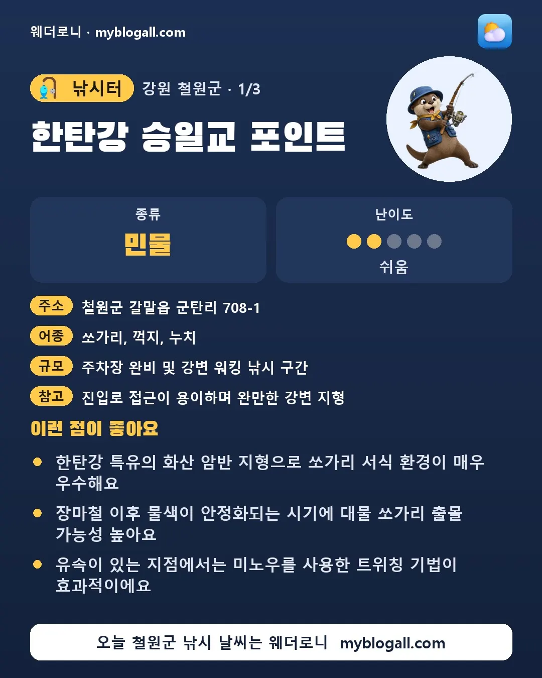 철원군 낚시터 · 한탄강 승일교 포인트 — 민물 · 난이도 2/5 — 한탄강 특유의 화산 암반 지형으로 쏘가리 서식 환경이 매우 우수해요 — 장마철 이후 물색이 안정화되는 시기에 대물 쏘가리 출몰 가능성 높아요