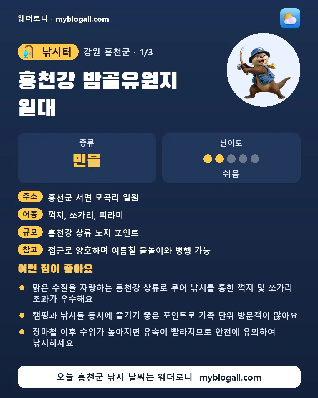 홍천군 낚시터 · 홍천강 밤골유원지 일대 — 민물 · 난이도 2/5 — 맑은 수질을 자랑하는 홍천강 상류로 루어 낚시를 통한 꺽지 및 쏘가리 조과가 우수해요 — 캠핑과 낚시를 동시에 즐기기 좋은 포인트로 가족 단위 방문객이 많아요