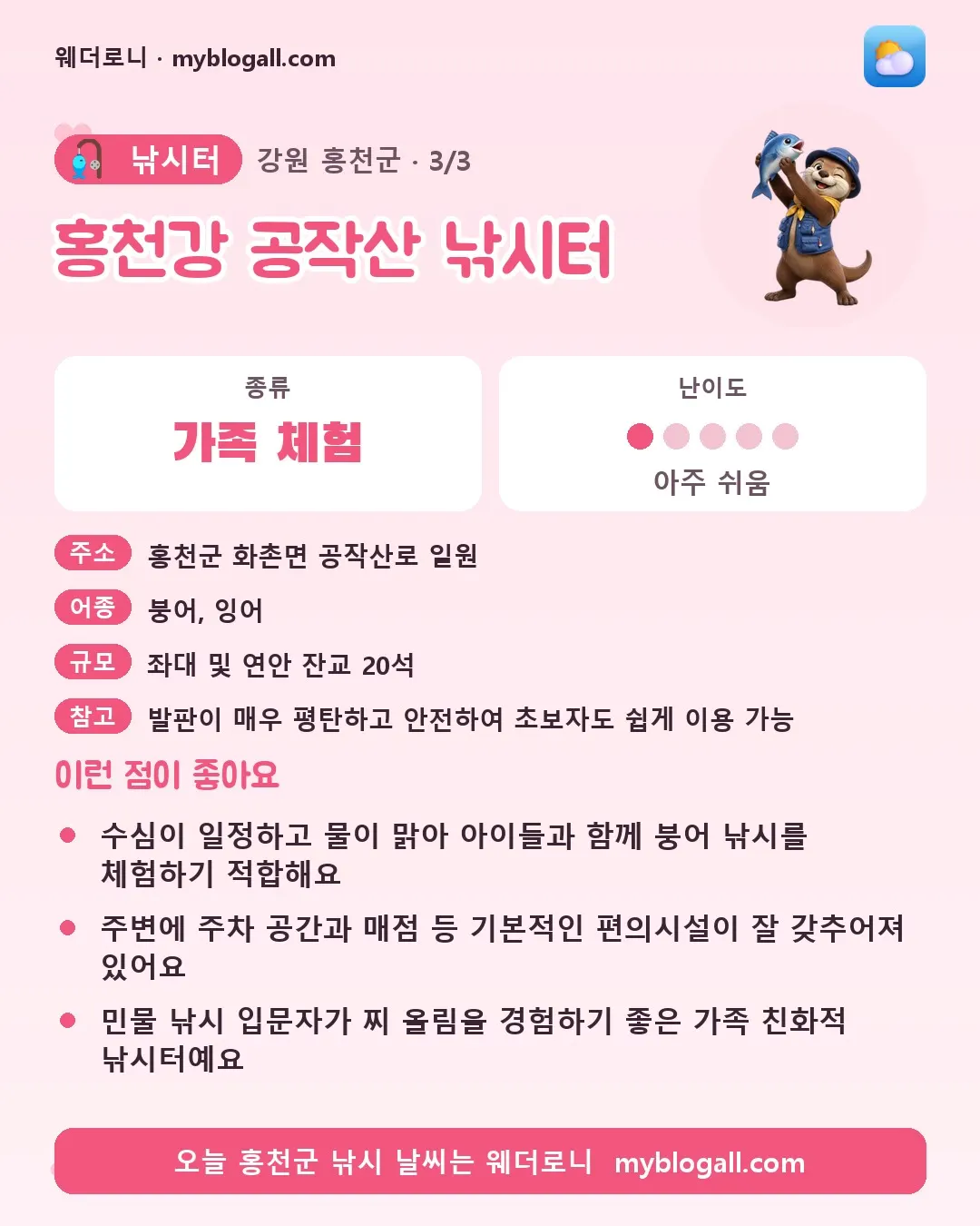 홍천군 낚시터 · 홍천강 공작산 낚시터 — 가족·체험 · 난이도 1/5 — 수심이 일정하고 물이 맑아 아이들과 함께 붕어 낚시를 체험하기 적합해요 — 주변에 주차 공간과 매점 등 기본적인 편의시설이 잘 갖추어져 있어요