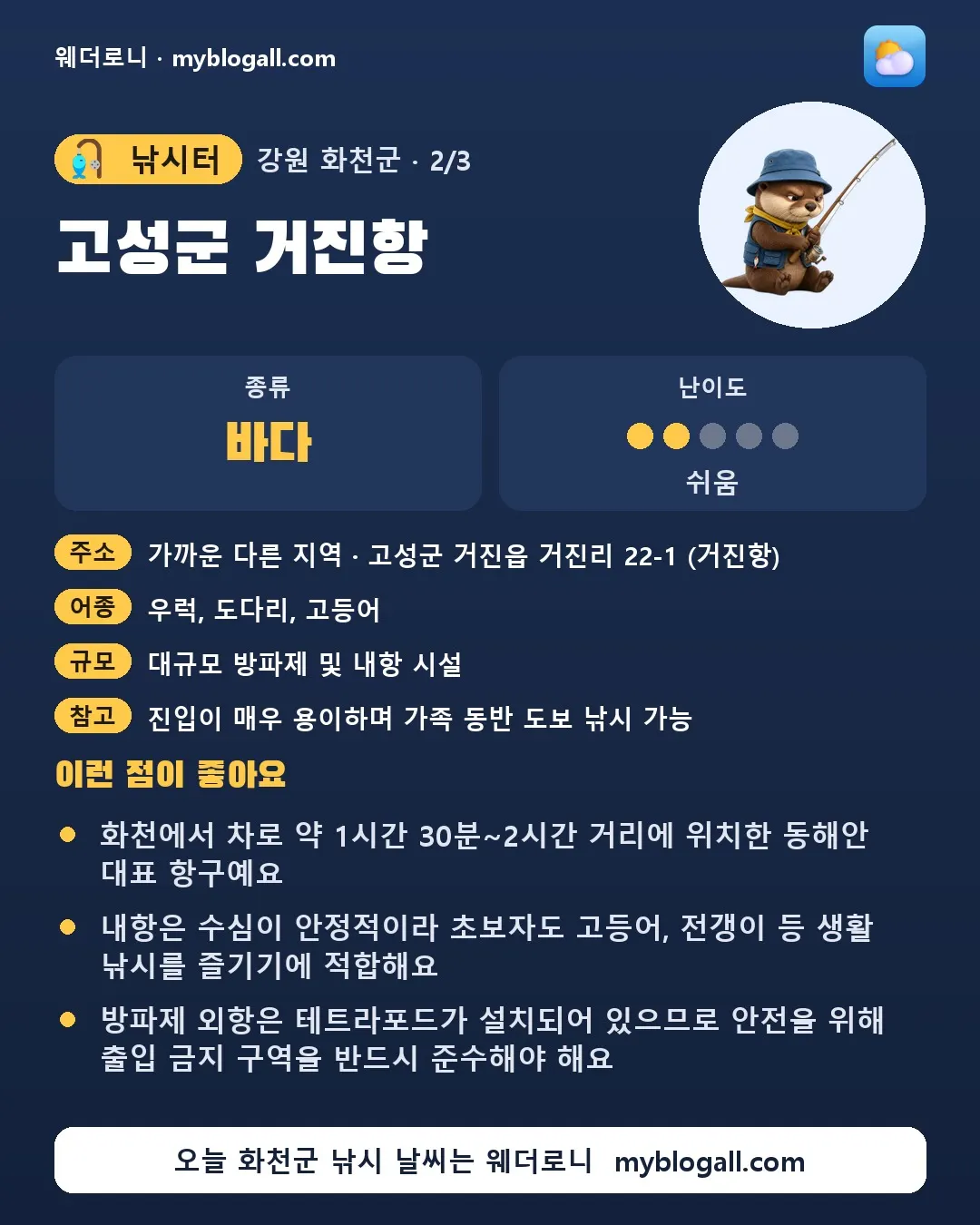 화천군 낚시터 · 고성군 거진항 — 바다 · 난이도 2/5 — 화천에서 차로 약 1시간 30분~2시간 거리에 위치한 동해안 대표 항구예요 — 내항은 수심이 안정적이라 초보자도 고등어, 전갱이 등 생활 낚시를 즐기기에 적합해요