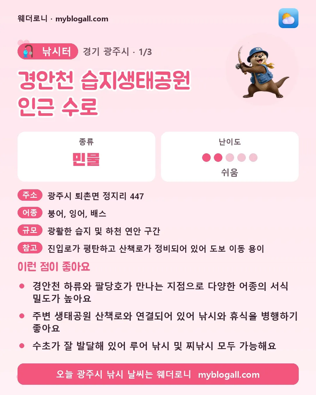 광주시 낚시터 · 경안천 습지생태공원 인근 수로 — 민물 · 난이도 2/5 — 경안천 하류와 팔당호가 만나는 지점으로 다양한 어종의 서식 밀도가 높아요 — 주변 생태공원 산책로와 연결되어 있어 낚시와 휴식을 병행하기 좋아요
