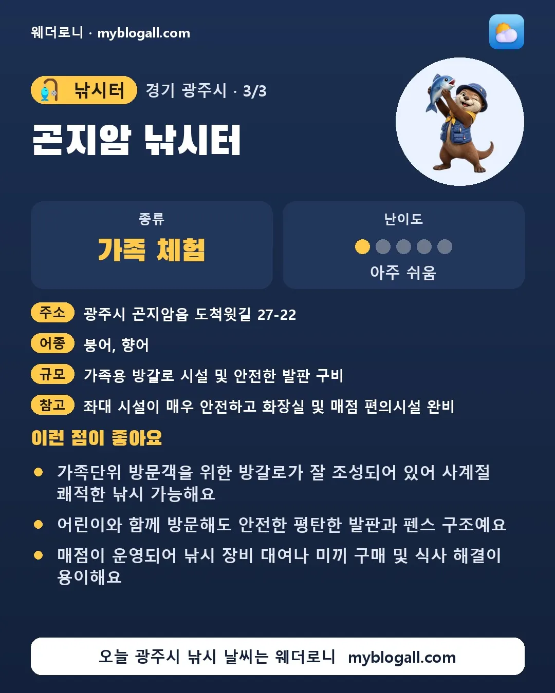 광주시 낚시터 · 곤지암 낚시터 — 가족·체험 · 난이도 1/5 — 가족단위 방문객을 위한 방갈로가 잘 조성되어 있어 사계절 쾌적한 낚시 가능해요 — 어린이와 함께 방문해도 안전한 평탄한 발판과 펜스 구조예요
