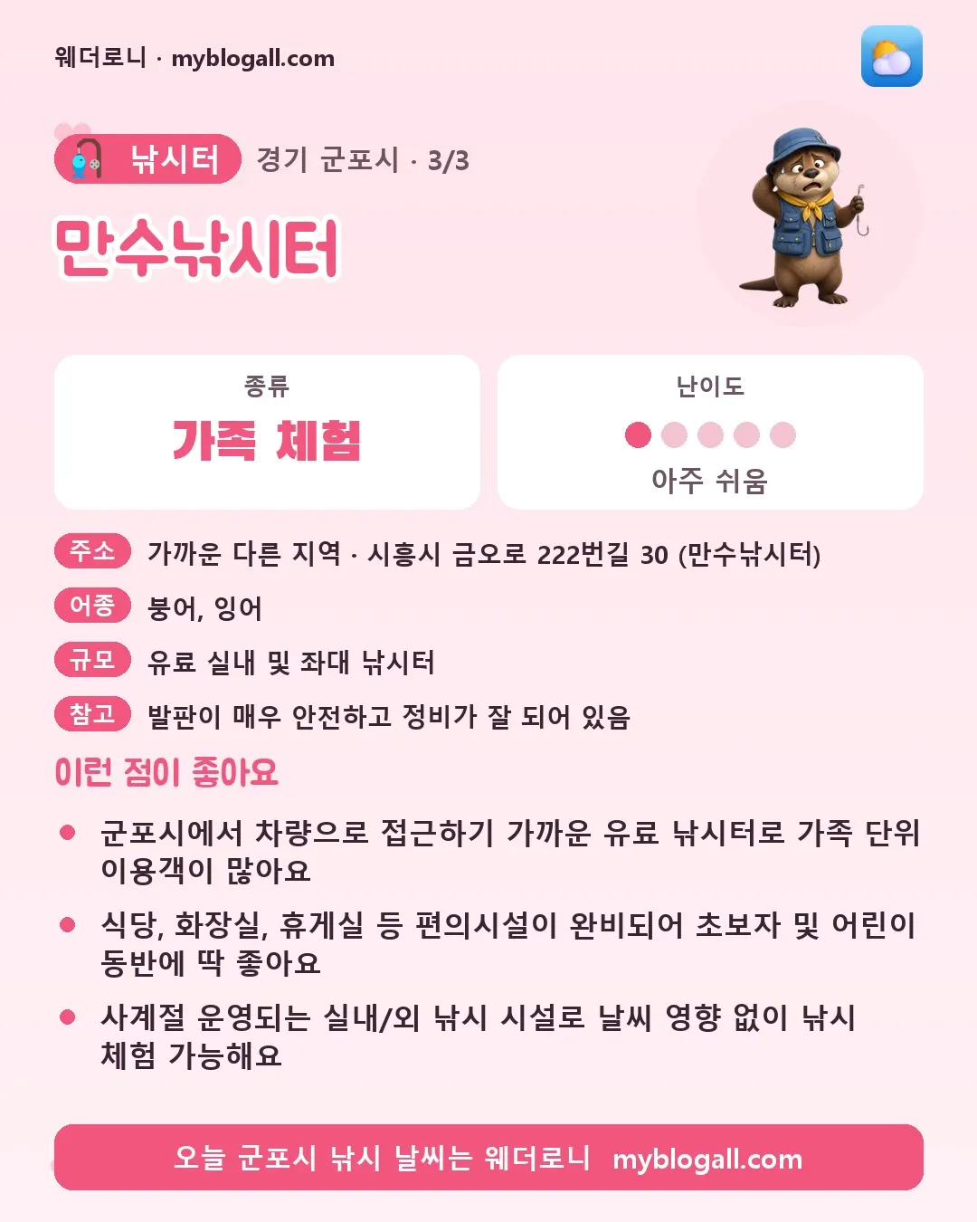 군포시 낚시터 · 만수낚시터 — 가족·체험 · 난이도 1/5 — 군포시에서 차량으로 접근하기 가까운 유료 낚시터로 가족 단위 이용객이 많아요 — 식당, 화장실, 휴게실 등 편의시설이 완비되어 초보자 및 어린이 동반에 딱 좋아요