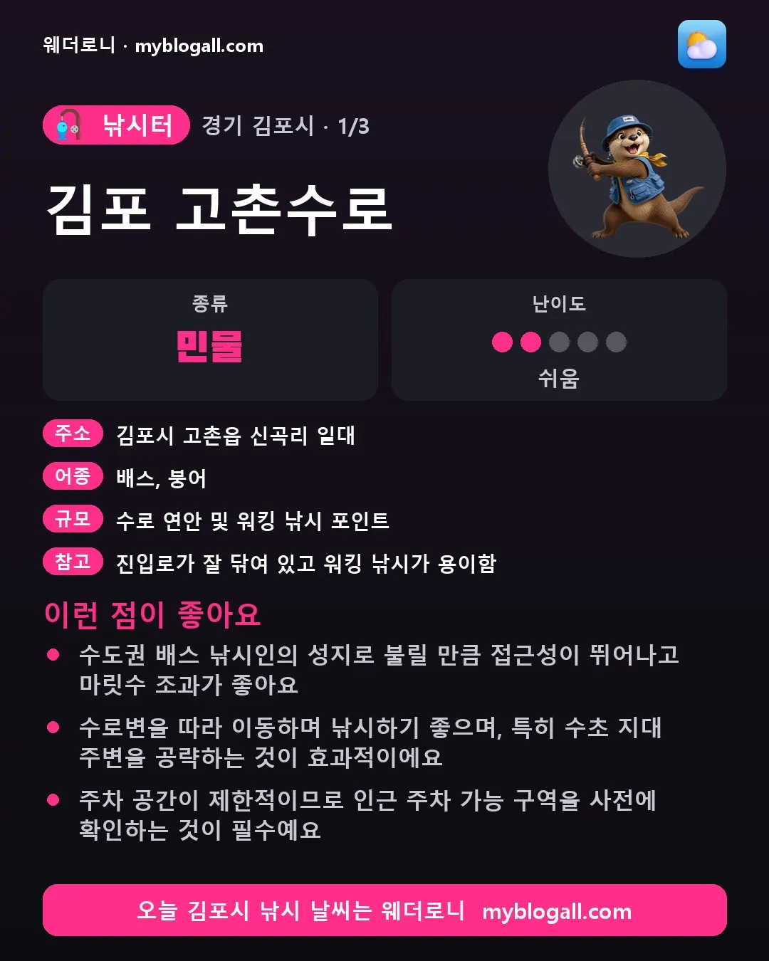 김포시 낚시터 · 김포 고촌수로 — 민물 · 난이도 2/5 — 수도권 배스 낚시인의 성지로 불릴 만큼 접근성이 뛰어나고 마릿수 조과가 좋아요 — 수로변을 따라 이동하며 낚시하기 좋으며, 특히 수초 지대 주변을 공략하는 것이 효과적이에요