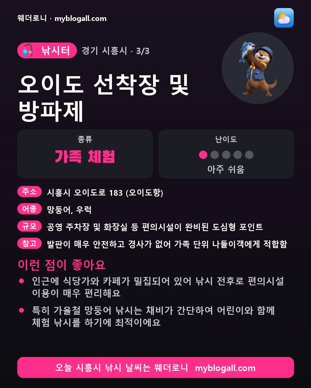 시흥시 낚시터 · 오이도 선착장 및 방파제 — 가족·체험 · 난이도 1/5 — 인근에 식당가와 카페가 밀집되어 있어 낚시 전후로 편의시설 이용이 매우 편리해요 — 특히 가을철 망둥어 낚시는 채비가 간단하여 어린이와 함께 체험 낚시를 하기에 최적이에요