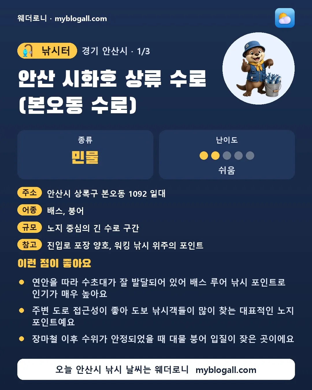 안산시 낚시터 · 안산 시화호 상류 수로 (본오동 수로) — 민물 · 난이도 2/5 — 연안을 따라 수초대가 잘 발달되어 있어 배스 루어 낚시 포인트로 인기가 매우 높아요 — 주변 도로 접근성이 좋아 도보 낚시객들이 많이 찾는 대표적인 노지 포인트예요