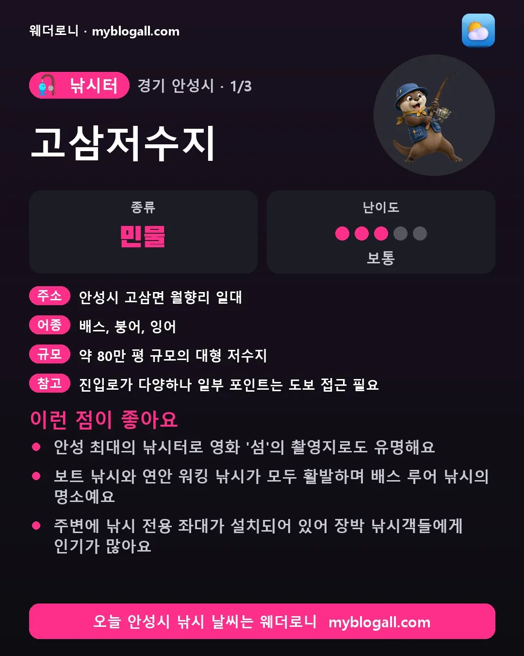 안성시 낚시터 · 고삼저수지 — 민물 · 난이도 3/5 — 안성 최대의 낚시터로 영화 '섬'의 촬영지로도 유명해요 — 보트 낚시와 연안 워킹 낚시가 모두 활발하며 배스 루어 낚시의 명소예요