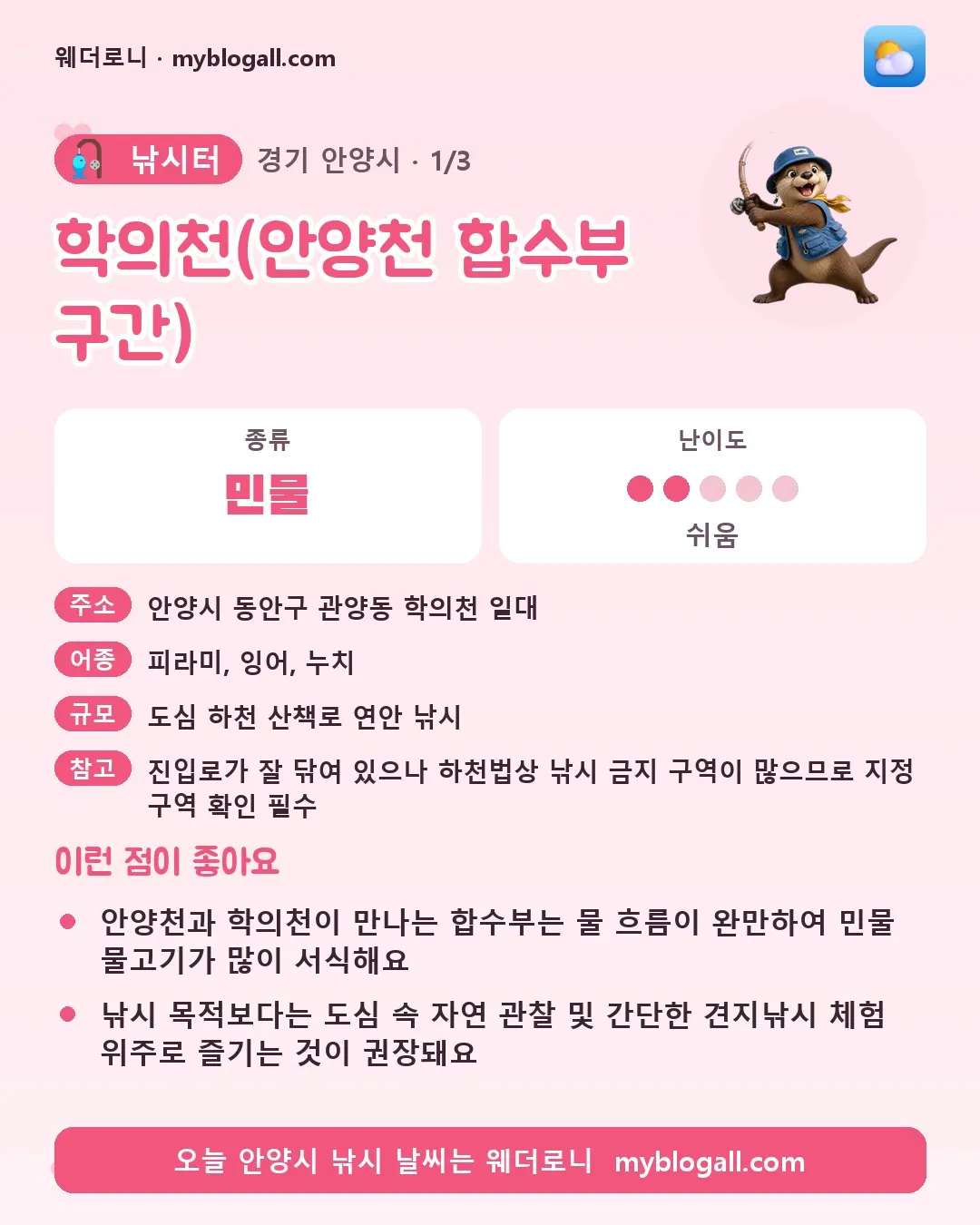 안양시 낚시터 · 학의천(안양천 합수부 구간) — 민물 · 난이도 2/5 — 안양천과 학의천이 만나는 합수부는 물 흐름이 완만하여 민물 물고기가 많이 서식해요 — 낚시 목적보다는 도심 속 자연 관찰 및 간단한 견지낚시 체험 위주로 즐기는 것이 권장돼요
