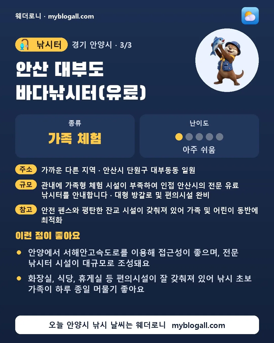 안양시 낚시터 · 안산 대부도 바다낚시터(유료) — 가족·체험 · 난이도 1/5 — 안양에서 서해안고속도로를 이용해 접근성이 좋으며, 전문 낚시터 시설이 대규모로 조성돼요 — 화장실, 식당, 휴게실 등 편의시설이 잘 갖춰져 있어 낚시 초보 가족이 하루 종일 머물기 좋아요