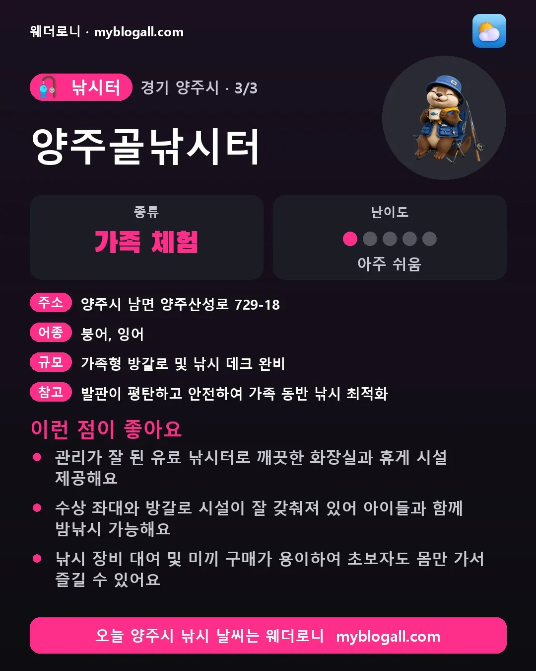 양주시 낚시터 · 양주골낚시터 — 가족·체험 · 난이도 1/5 — 관리가 잘 된 유료 낚시터로 깨끗한 화장실과 휴게 시설 제공해요 — 수상 좌대와 방갈로 시설이 잘 갖춰져 있어 아이들과 함께 밤낚시 가능해요
