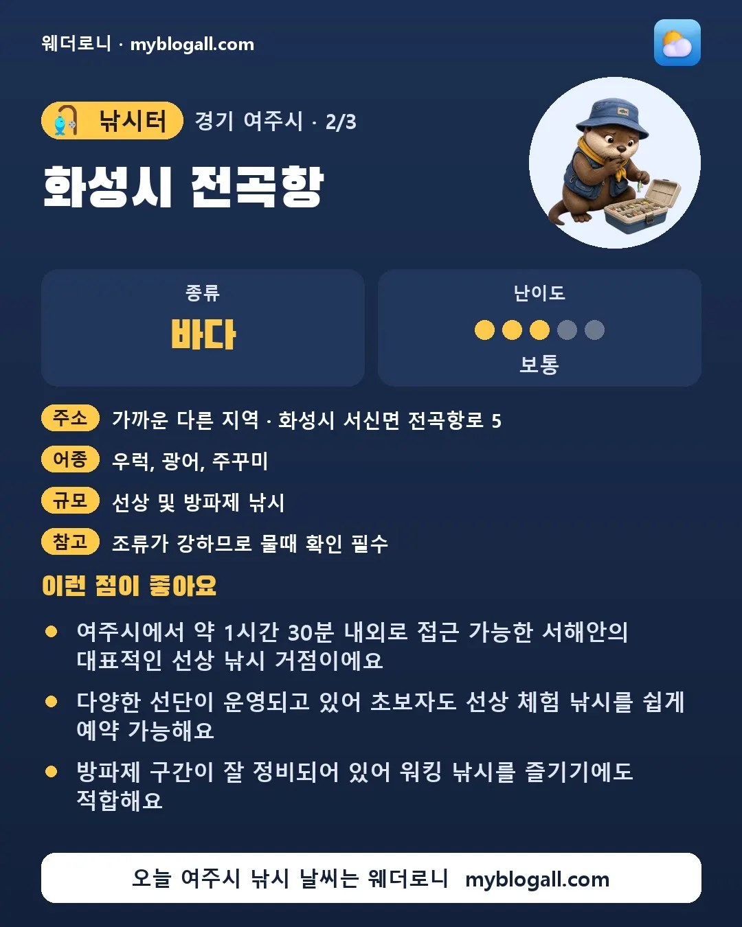 여주시 낚시터 · 화성시 전곡항 — 바다 · 난이도 3/5 — 여주시에서 약 1시간 30분 내외로 접근 가능한 서해안의 대표적인 선상 낚시 거점이에요 — 다양한 선단이 운영되고 있어 초보자도 선상 체험 낚시를 쉽게 예약 가능해요