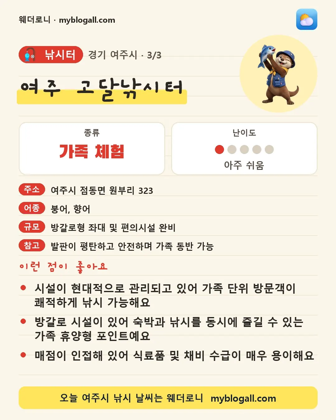 여주시 낚시터 · 여주 고달낚시터 — 가족·체험 · 난이도 1/5 — 시설이 현대적으로 관리되고 있어 가족 단위 방문객이 쾌적하게 낚시 가능해요 — 방갈로 시설이 있어 숙박과 낚시를 동시에 즐길 수 있는 가족 휴양형 포인트예요