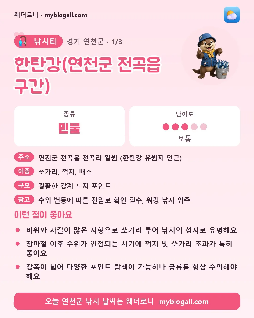 연천군 낚시터 · 한탄강(연천군 전곡읍 구간) — 민물 · 난이도 3/5 — 바위와 자갈이 많은 지형으로 쏘가리 루어 낚시의 성지로 유명해요 — 장마철 이후 수위가 안정되는 시기에 꺽지 및 쏘가리 조과가 특히 좋아요
