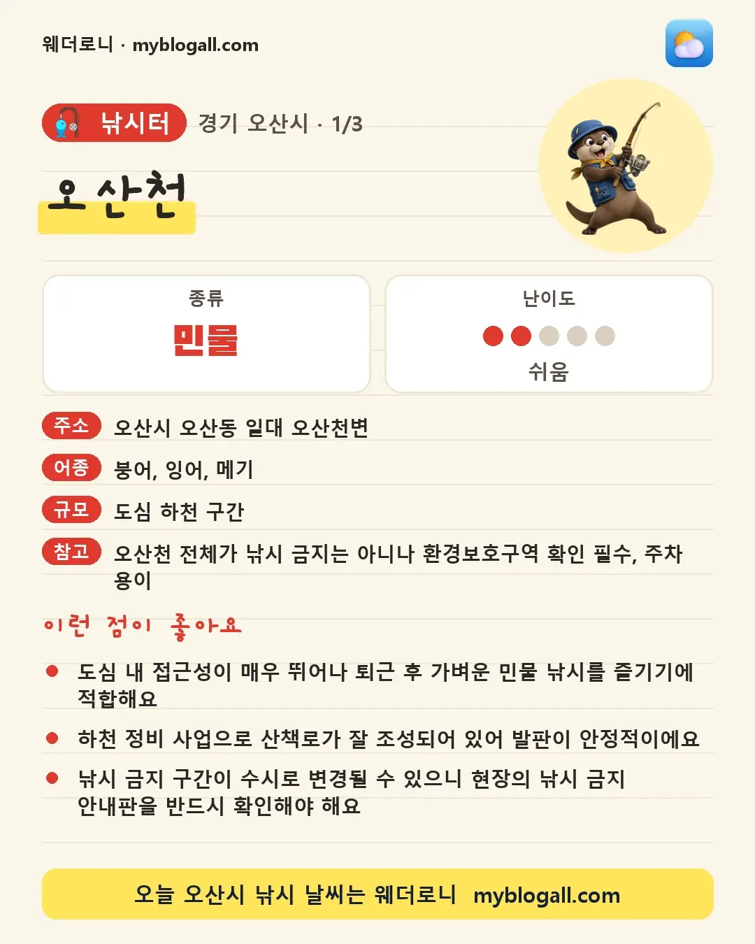 오산시 낚시터 · 오산천 — 민물 · 난이도 2/5 — 도심 내 접근성이 매우 뛰어나 퇴근 후 가벼운 민물 낚시를 즐기기에 적합해요 — 하천 정비 사업으로 산책로가 잘 조성되어 있어 발판이 안정적이에요