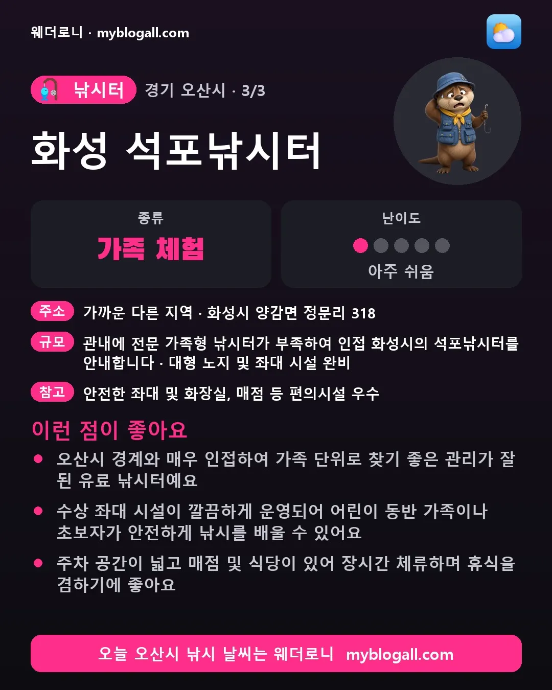 오산시 낚시터 · 화성 석포낚시터 — 가족·체험 · 난이도 1/5 — 오산시 경계와 매우 인접하여 가족 단위로 찾기 좋은 관리가 잘 된 유료 낚시터예요 — 수상 좌대 시설이 깔끔하게 운영되어 어린이 동반 가족이나 초보자가 안전하게 낚시를 배울 수 있어요