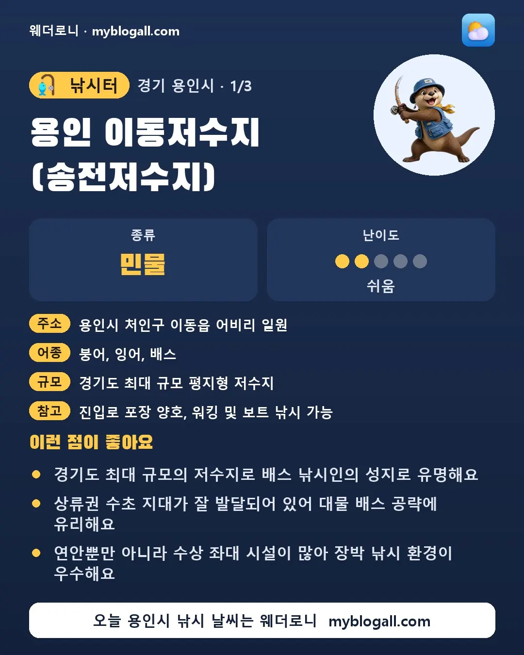 용인시 낚시터 · 용인 이동저수지 (송전저수지) — 민물 · 난이도 2/5 — 경기도 최대 규모의 저수지로 배스 낚시인의 성지로 유명해요 — 상류권 수초 지대가 잘 발달되어 있어 대물 배스 공략에 유리해요