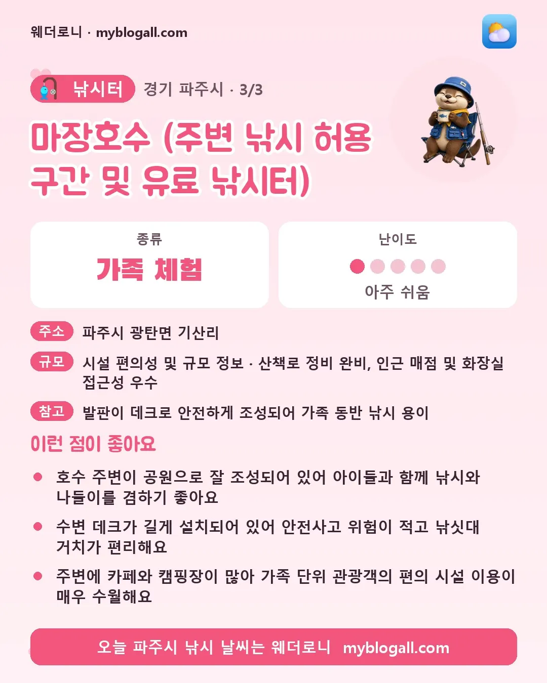 파주시 낚시터 · 마장호수 (주변 낚시 허용 구간 및 유료 낚시터) — 가족·체험 · 난이도 1/5 — 호수 주변이 공원으로 잘 조성되어 있어 아이들과 함께 낚시와 나들이를 겸하기 좋아요 — 수변 데크가 길게 설치되어 있어 안전사고 위험이 적고 낚싯대 거치가 편리해요