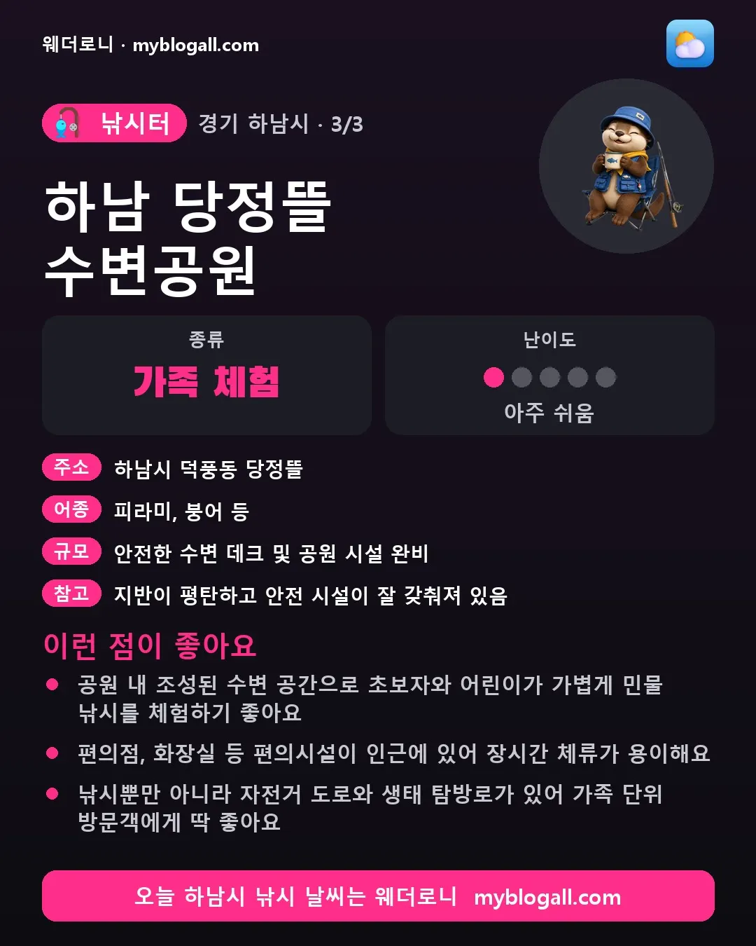 하남시 낚시터 · 하남 당정뜰 수변공원 — 가족·체험 · 난이도 1/5 — 공원 내 조성된 수변 공간으로 초보자와 어린이가 가볍게 민물 낚시를 체험하기 좋아요 — 편의점, 화장실 등 편의시설이 인근에 있어 장시간 체류가 용이해요