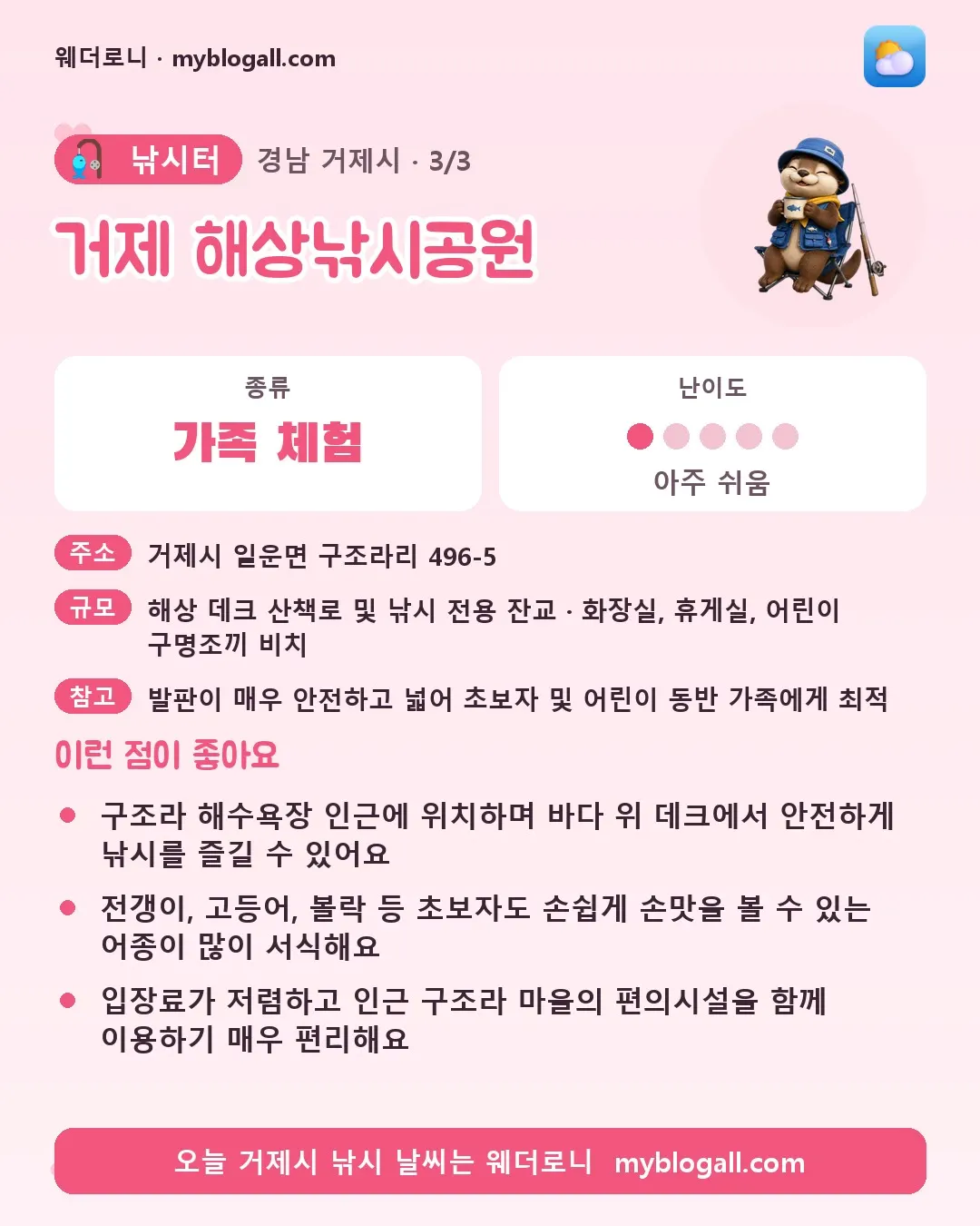 거제시 낚시터 · 거제 해상낚시공원 — 가족·체험 · 난이도 1/5 — 구조라 해수욕장 인근에 위치하며 바다 위 데크에서 안전하게 낚시를 즐길 수 있어요 — 전갱이, 고등어, 볼락 등 초보자도 손쉽게 손맛을 볼 수 있는 어종이 많이 서식해요