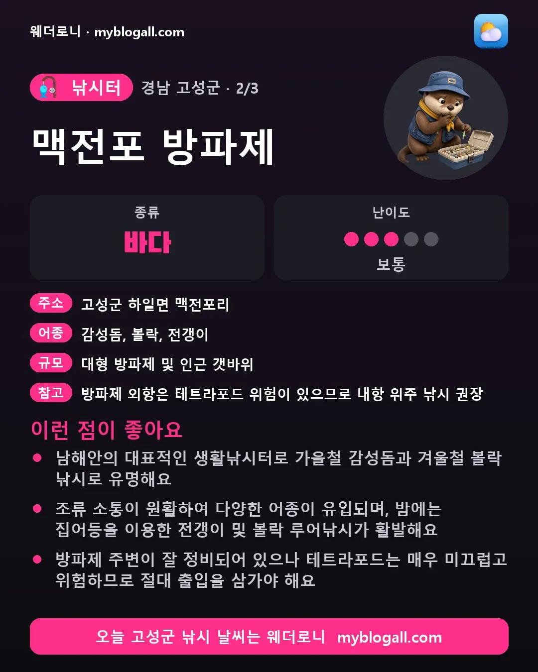 고성군 낚시터 · 맥전포 방파제 — 바다 · 난이도 3/5 — 남해안의 대표적인 생활낚시터로 가을철 감성돔과 겨울철 볼락 낚시로 유명해요 — 조류 소통이 원활하여 다양한 어종이 유입되며, 밤에는 집어등을 이용한 전갱이 및 볼락 루어낚시가 활발해요