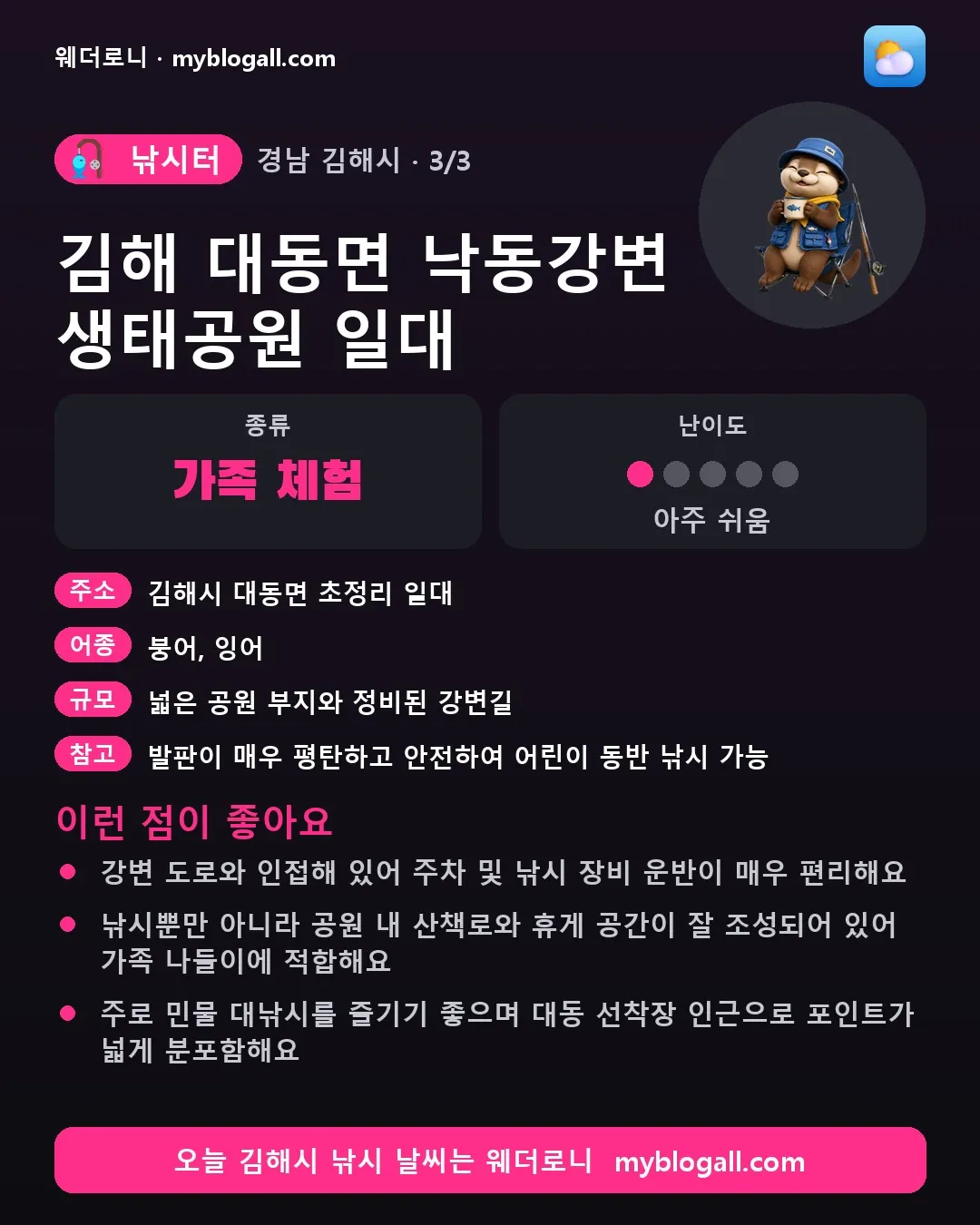 김해시 낚시터 · 김해 대동면 낙동강변 생태공원 일대 — 가족·체험 · 난이도 1/5 — 강변 도로와 인접해 있어 주차 및 낚시 장비 운반이 매우 편리해요 — 낚시뿐만 아니라 공원 내 산책로와 휴게 공간이 잘 조성되어 있어 가족 나들이에 적합해요