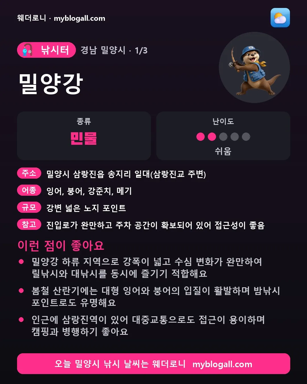 밀양시 낚시터 · 밀양강 — 민물 · 난이도 2/5 — 밀양강 하류 지역으로 강폭이 넓고 수심 변화가 완만하여 릴낚시와 대낚시를 동시에 즐기기 적합해요 — 봄철 산란기에는 대형 잉어와 붕어의 입질이 활발하며 밤낚시 포인트로도 유명해요