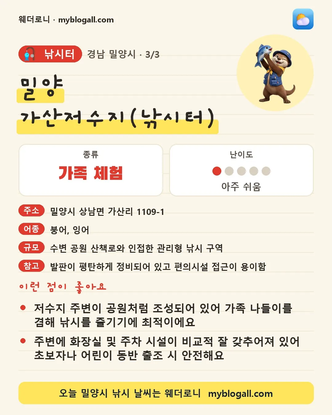 밀양시 낚시터 · 밀양 가산저수지(낚시터) — 가족·체험 · 난이도 1/5 — 저수지 주변이 공원처럼 조성되어 있어 가족 나들이를 겸해 낚시를 즐기기에 최적이에요 — 주변에 화장실 및 주차 시설이 비교적 잘 갖추어져 있어 초보자나 어린이 동반 출조 시 안전해요
