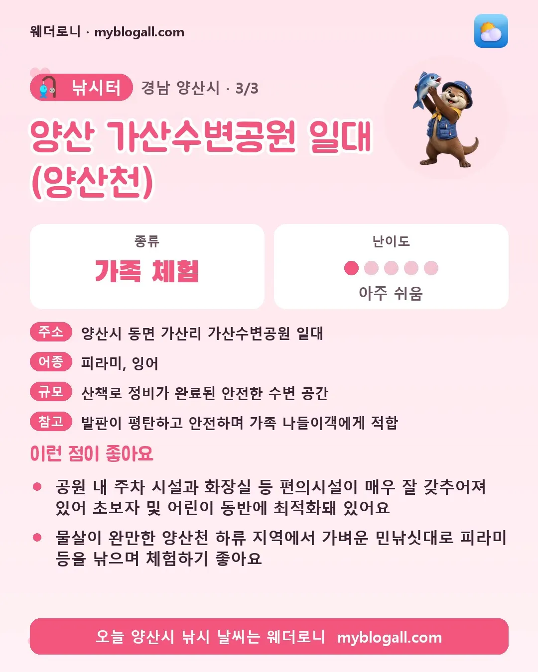 양산시 낚시터 · 양산 가산수변공원 일대 (양산천) — 가족·체험 · 난이도 1/5 — 공원 내 주차 시설과 화장실 등 편의시설이 매우 잘 갖추어져 있어 초보자 및 어린이 동반에 최적화돼 있어요 — 물살이 완만한 양산천 하류 지역에서 가벼운 민낚싯대로 피라미 등을 낚으며 체험하기 좋아요