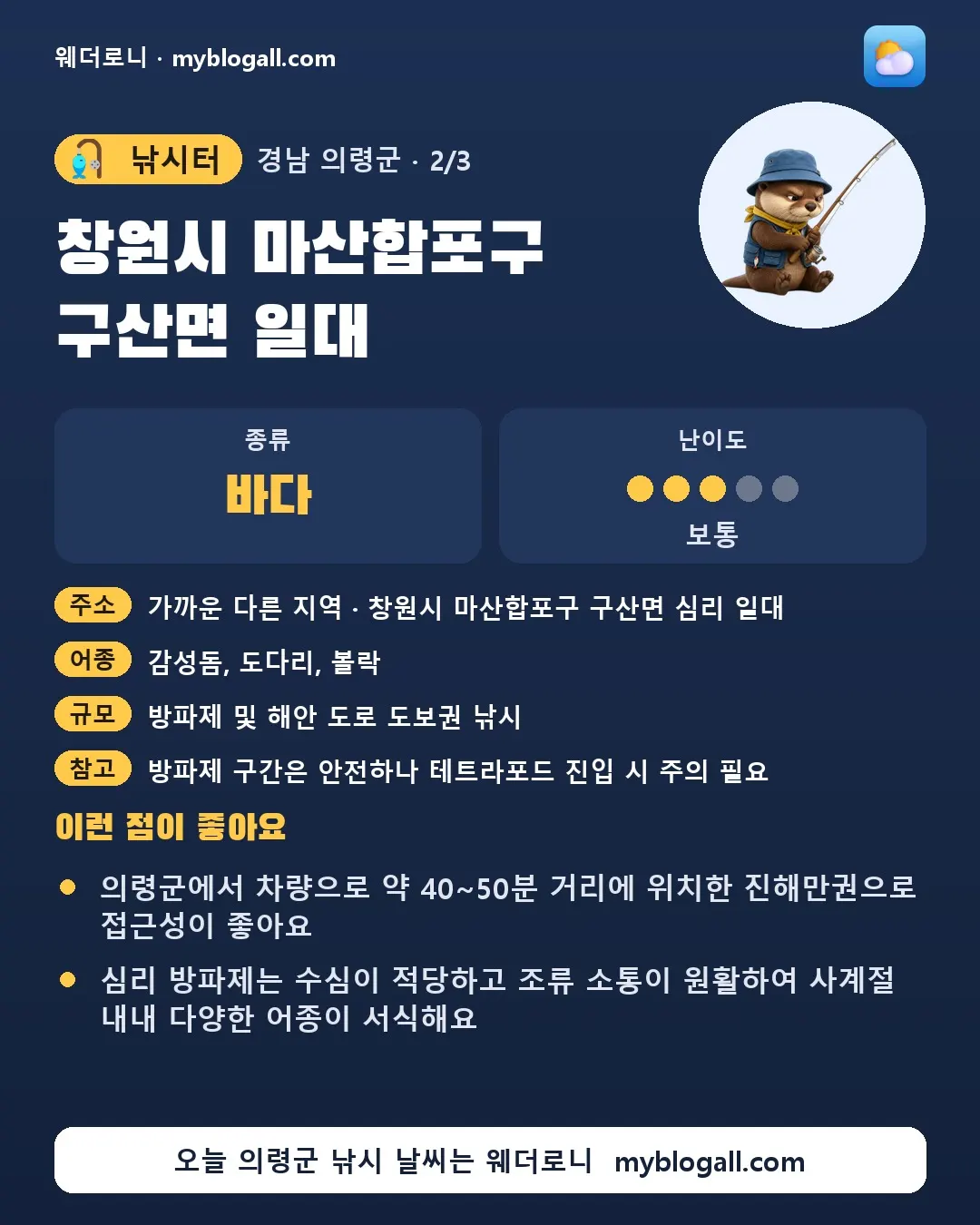 의령군 낚시터 · 창원시 마산합포구 구산면 일대 — 바다 · 난이도 3/5 — 의령군에서 차량으로 약 40~50분 거리에 위치한 진해만권으로 접근성이 좋아요 — 심리 방파제는 수심이 적당하고 조류 소통이 원활하여 사계절 내내 다양한 어종이 서식해요