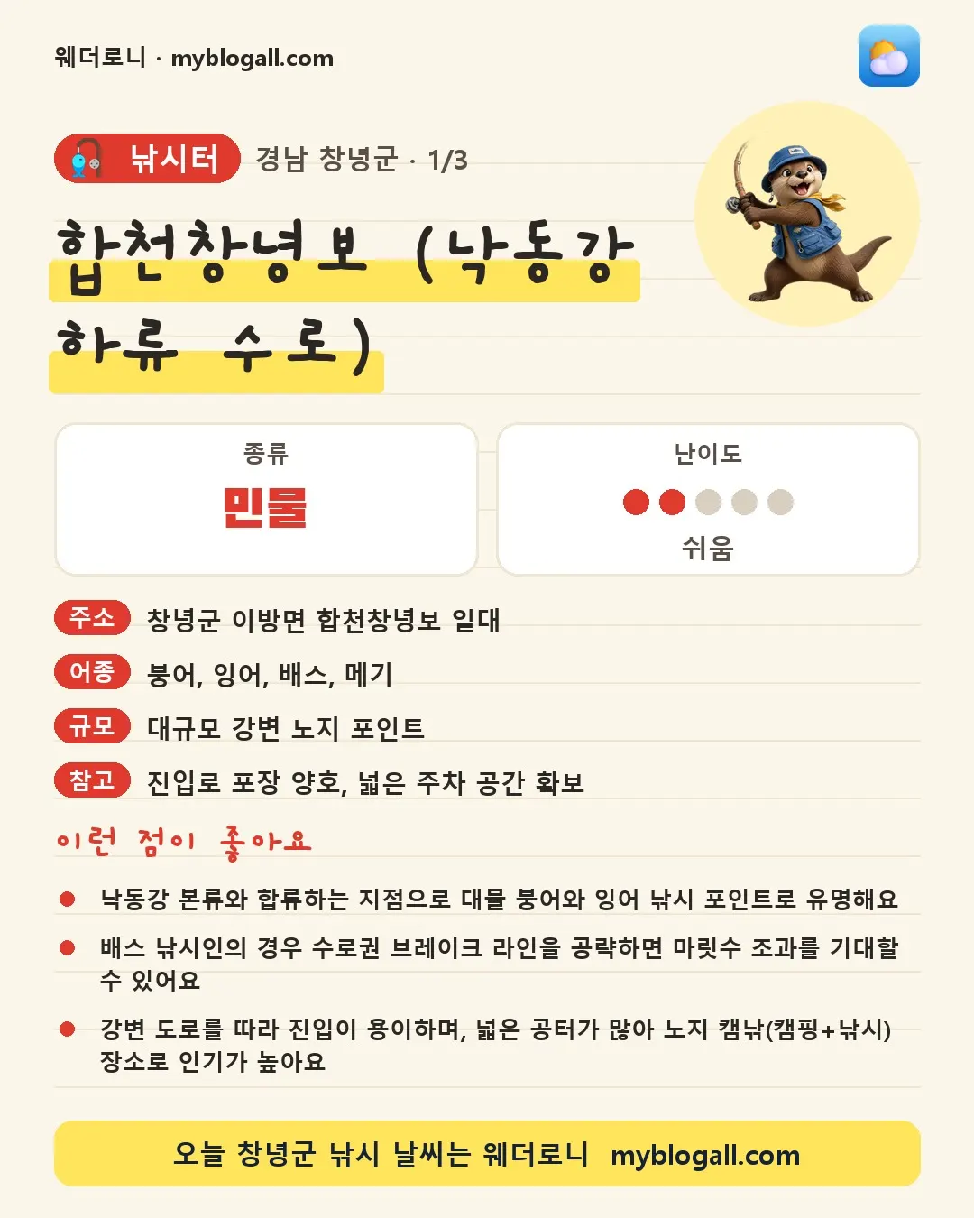 창녕군 낚시터 · 합천창녕보 (낙동강 하류 수로) — 민물 · 난이도 2/5 — 낙동강 본류와 합류하는 지점으로 대물 붕어와 잉어 낚시 포인트로 유명해요 — 배스 낚시인의 경우 수로권 브레이크 라인을 공략하면 마릿수 조과를 기대할 수 있어요