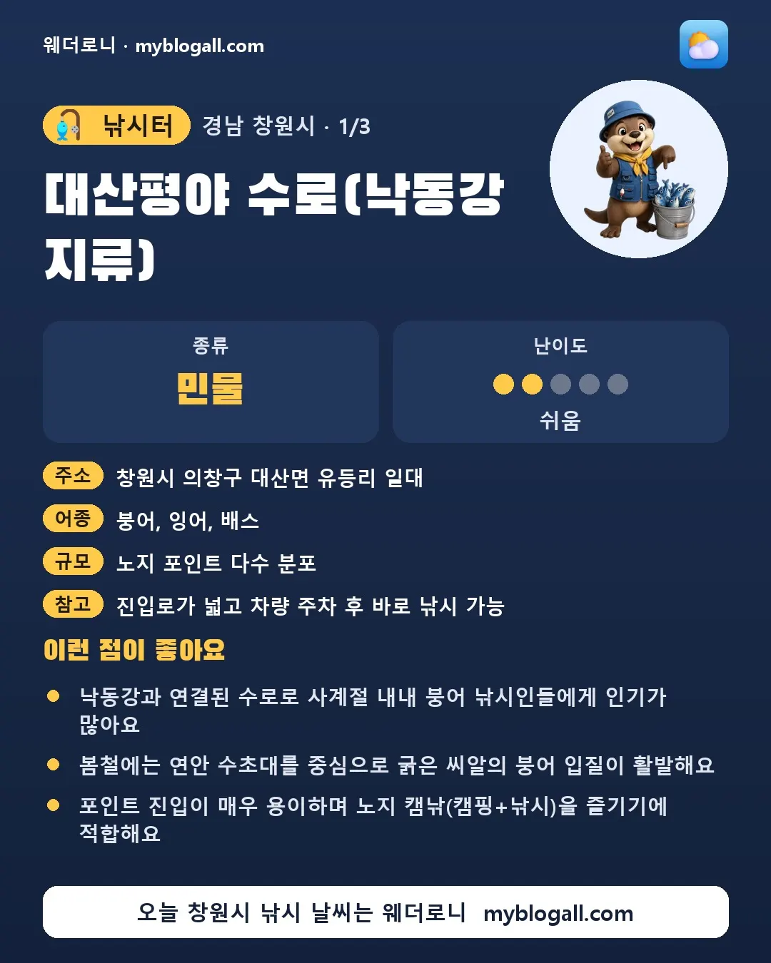 창원시 낚시터 · 대산평야 수로(낙동강 지류) — 민물 · 난이도 2/5 — 낙동강과 연결된 수로로 사계절 내내 붕어 낚시인들에게 인기가 많아요 — 봄철에는 연안 수초대를 중심으로 굵은 씨알의 붕어 입질이 활발해요