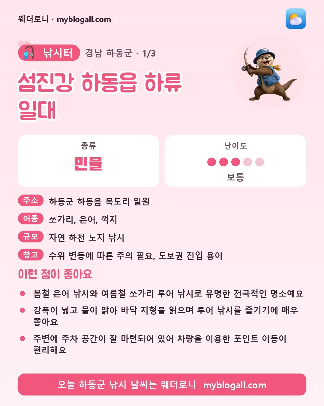 하동군 낚시터 · 섬진강 하동읍 하류 일대 — 민물 · 난이도 3/5 — 봄철 은어 낚시와 여름철 쏘가리 루어 낚시로 유명한 전국적인 명소예요 — 강폭이 넓고 물이 맑아 바닥 지형을 읽으며 루어 낚시를 즐기기에 매우 좋아요