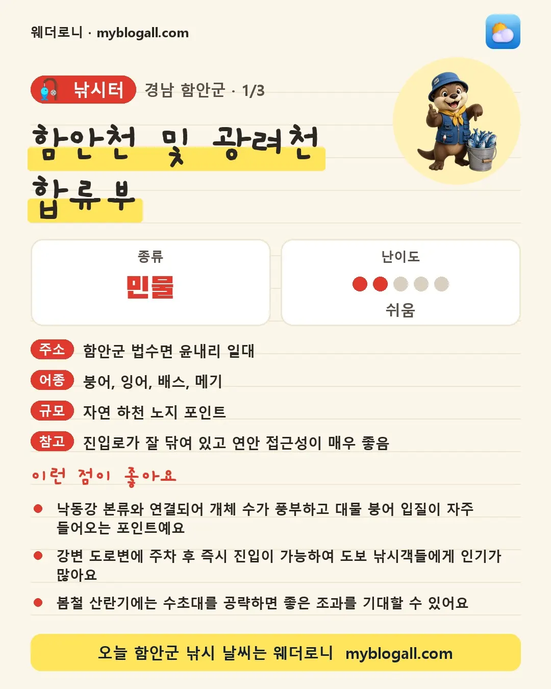 함안군 낚시터 · 함안천 및 광려천 합류부 — 민물 · 난이도 2/5 — 낙동강 본류와 연결되어 개체 수가 풍부하고 대물 붕어 입질이 자주 들어오는 포인트예요 — 강변 도로변에 주차 후 즉시 진입이 가능하여 도보 낚시객들에게 인기가 많아요