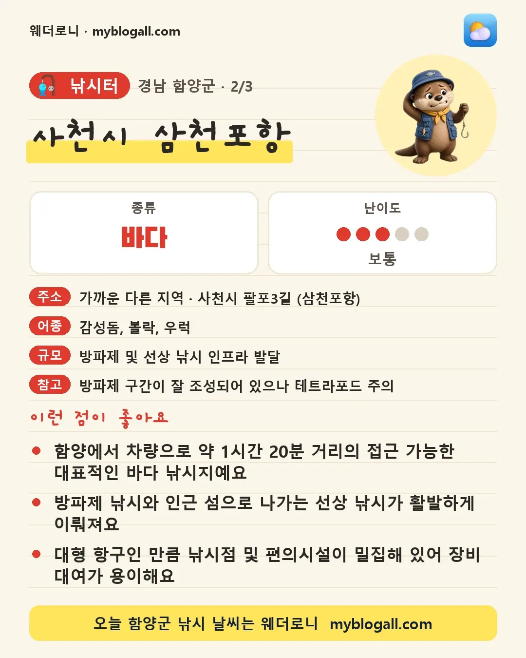 함양군 낚시터 · 사천시 삼천포항 — 바다 · 난이도 3/5 — 함양에서 차량으로 약 1시간 20분 거리의 접근 가능한 대표적인 바다 낚시지예요 — 방파제 낚시와 인근 섬으로 나가는 선상 낚시가 활발하게 이뤄져요