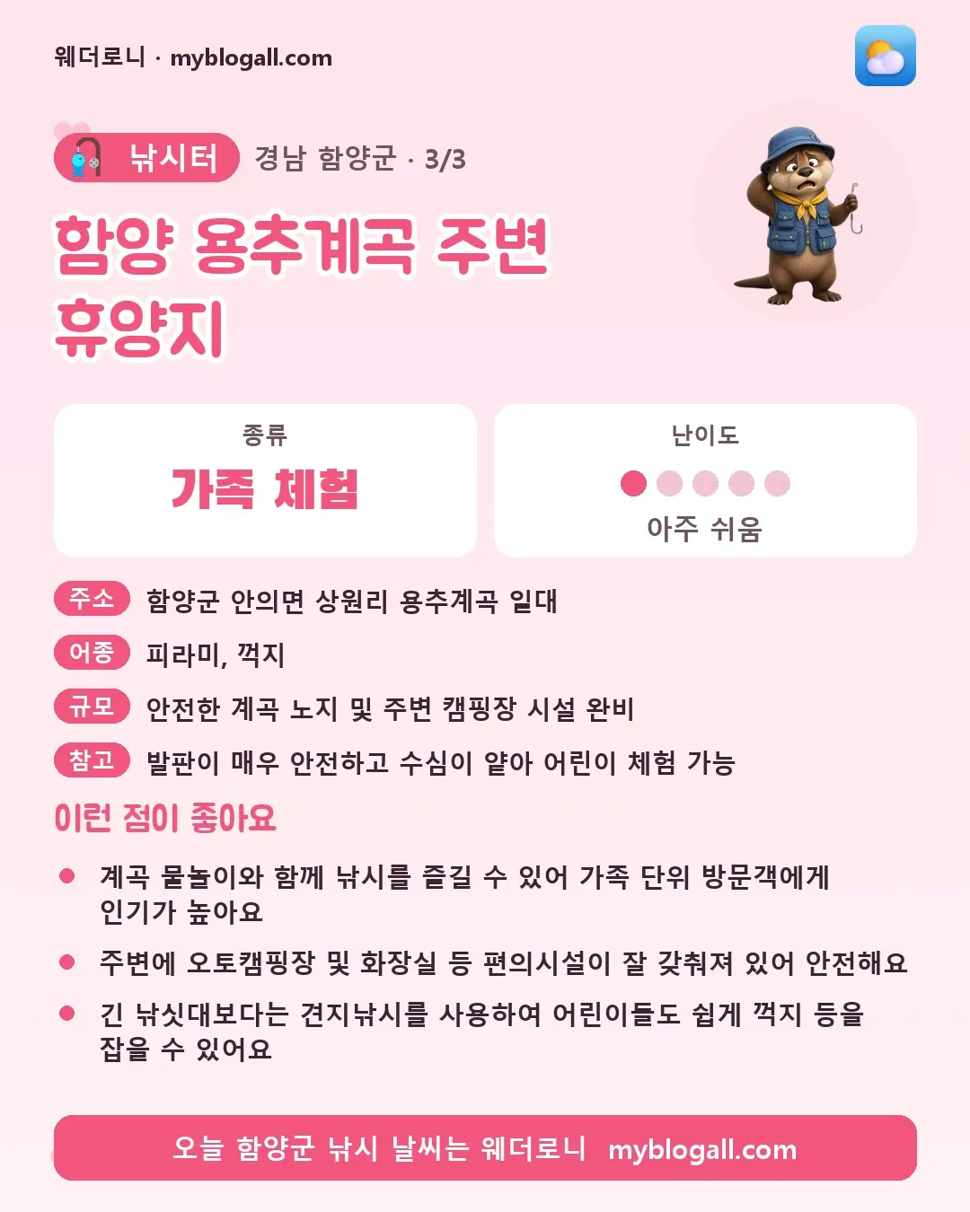함양군 낚시터 · 함양 용추계곡 주변 휴양지 — 가족·체험 · 난이도 1/5 — 계곡 물놀이와 함께 낚시를 즐길 수 있어 가족 단위 방문객에게 인기가 높아요 — 주변에 오토캠핑장 및 화장실 등 편의시설이 잘 갖춰져 있어 안전해요