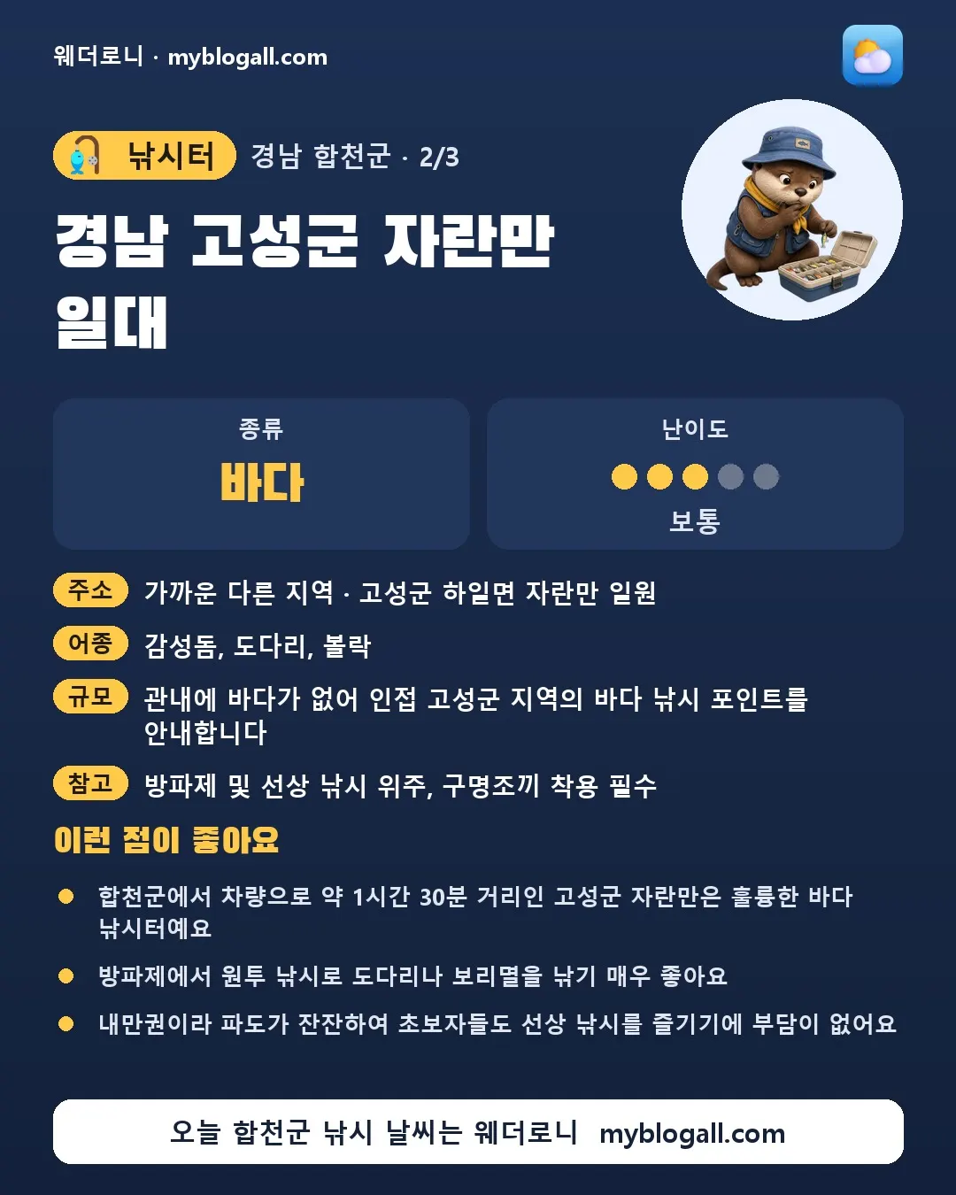합천군 낚시터 · 경남 고성군 자란만 일대 — 바다 · 난이도 3/5 — 합천군에서 차량으로 약 1시간 30분 거리인 고성군 자란만은 훌륭한 바다 낚시터예요 — 방파제에서 원투 낚시로 도다리나 보리멸을 낚기 매우 좋아요