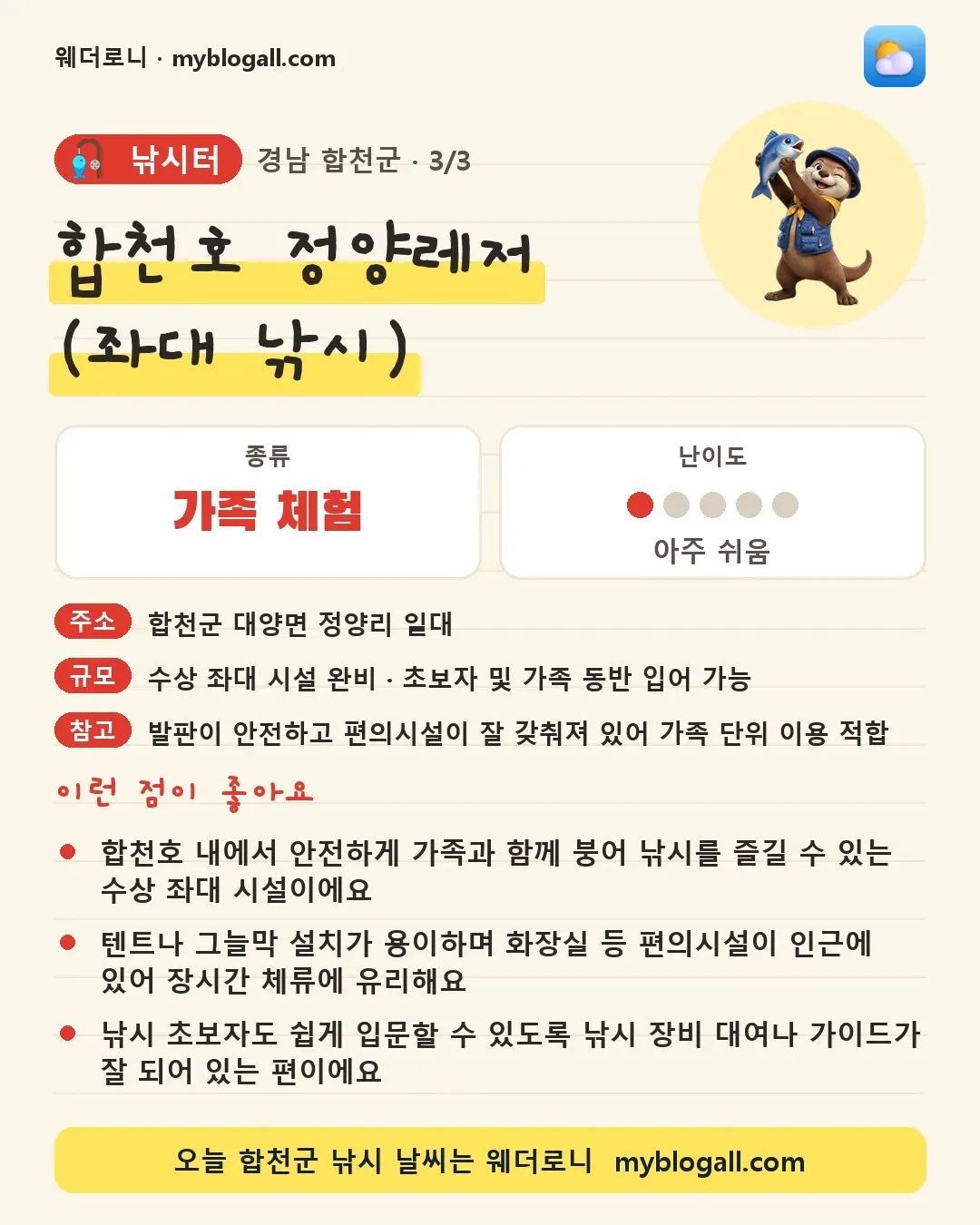 합천군 낚시터 · 합천호 정양레저 (좌대 낚시) — 가족·체험 · 난이도 1/5 — 합천호 내에서 안전하게 가족과 함께 붕어 낚시를 즐길 수 있는 수상 좌대 시설이에요 — 텐트나 그늘막 설치가 용이하며 화장실 등 편의시설이 인근에 있어 장시간 체류에 유리해요